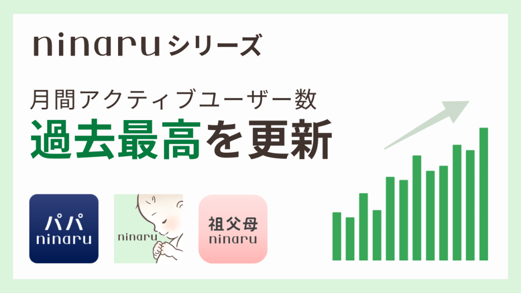 ninaru　MAU過去最高を更新　バナー